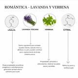 Jabón en Barra Romantica Lavanda-Verbena 250 g